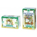 Digestion Menthe